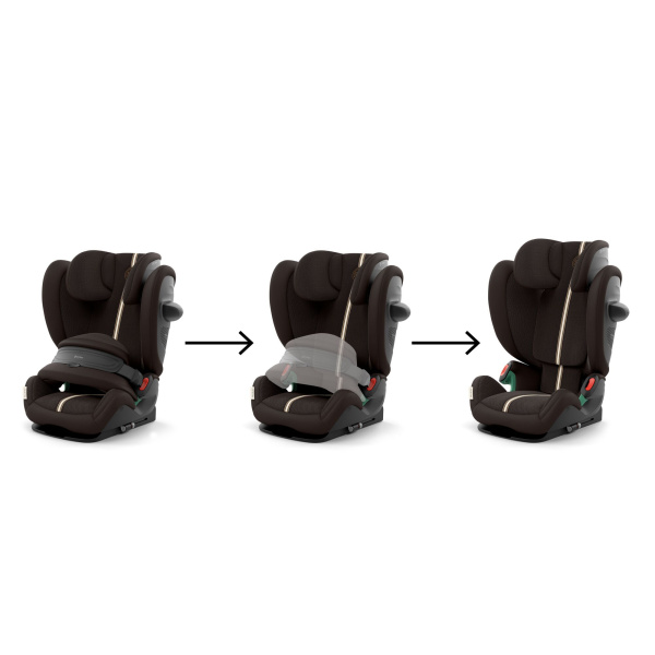 Siège auto évolutif pallas g3 i-size tissu plus chocolate brown Cybex