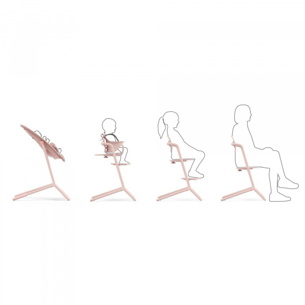 Chaise haute évolutive lemo pearl pink Cybex