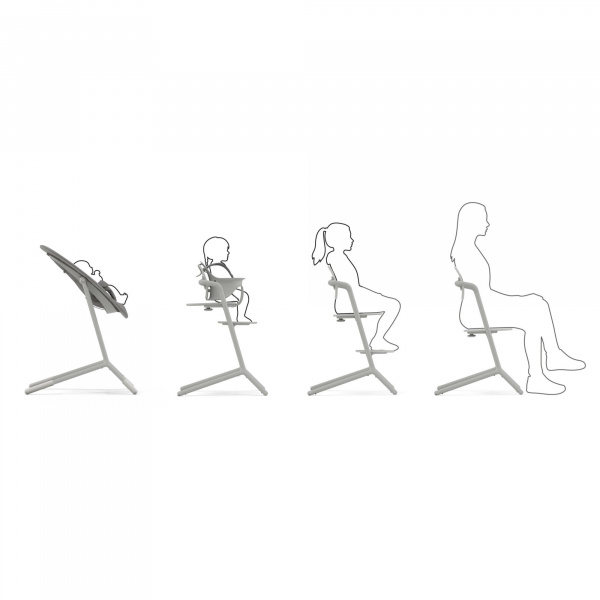 Support pour transat bouncer lemo suede grey Cybex