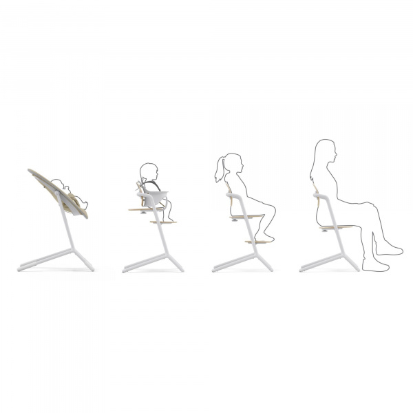 Support pour transat bouncer lemo sand white Cybex