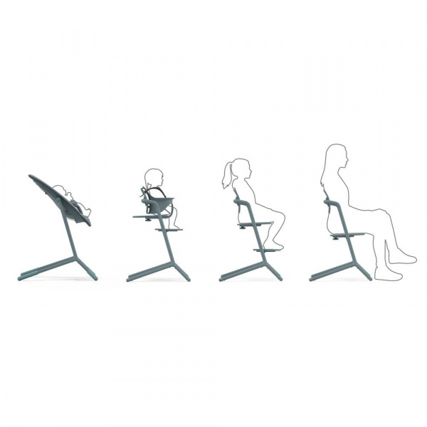 Set d'adaptateurs lemo Cybex