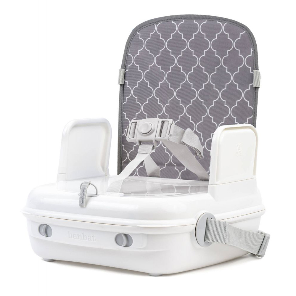 siege auto groupe 1 2 3 isofix inclinable