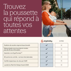 Poussette compacte metro 3 natural beige Ergobaby