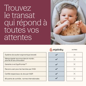 Transat bébé evolve en tissu mesh vert sauge Ergobaby
