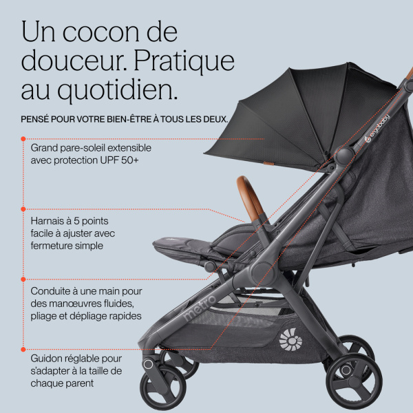 Poussette metro 3 deluxe willow green Ergobaby
