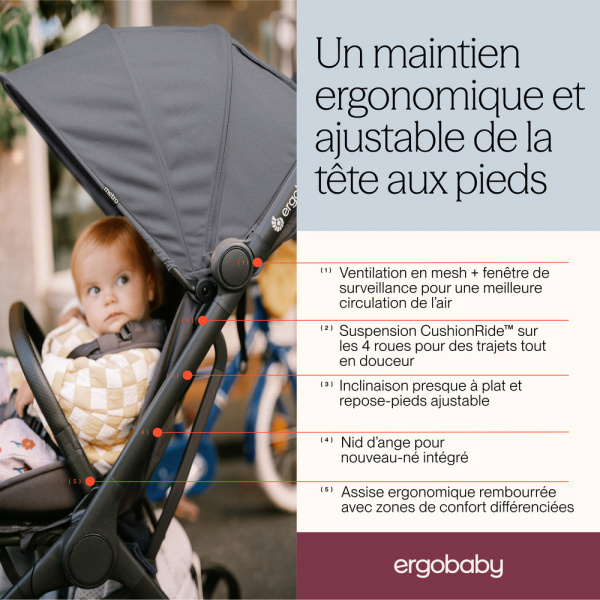 Poussette compacte metro 3 onyx black Ergobaby