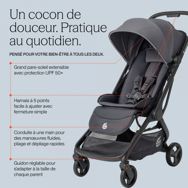 Poussette compacte metro 3 onyx black Ergobaby