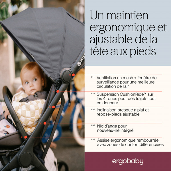 Poussette compacte metro 3 soft olive Ergobaby