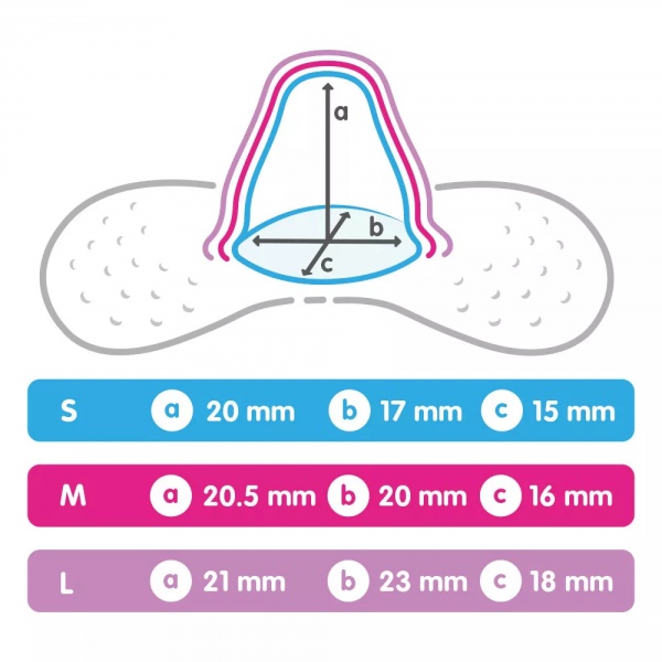 Lot de 2 bouts de sein taille l Mam