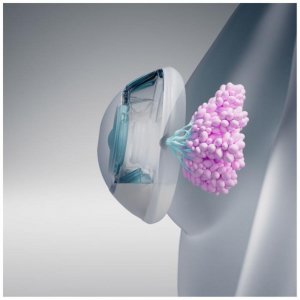 Tire lait électrique stride 2 single Elvie