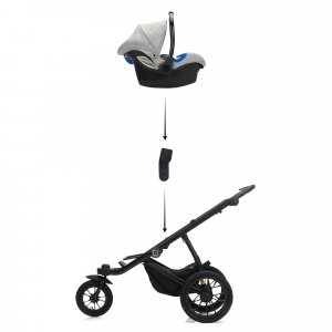 Adaptateur poussette de jogger pour maxi cosy, cybex... Fillikid