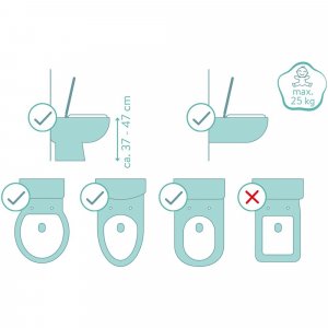 Réducteur de toilettes Fillikid