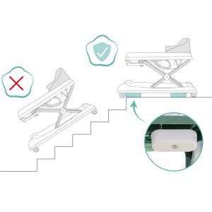 Trotteur bébé emil vert/menthe Fillikid