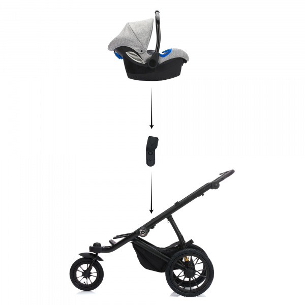 Adaptateur poussette de jogger pour maxi cosy, cybex... Fillikid