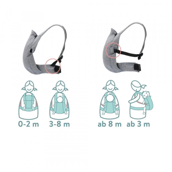 Porte-bébé frontal walk beige Fillikid