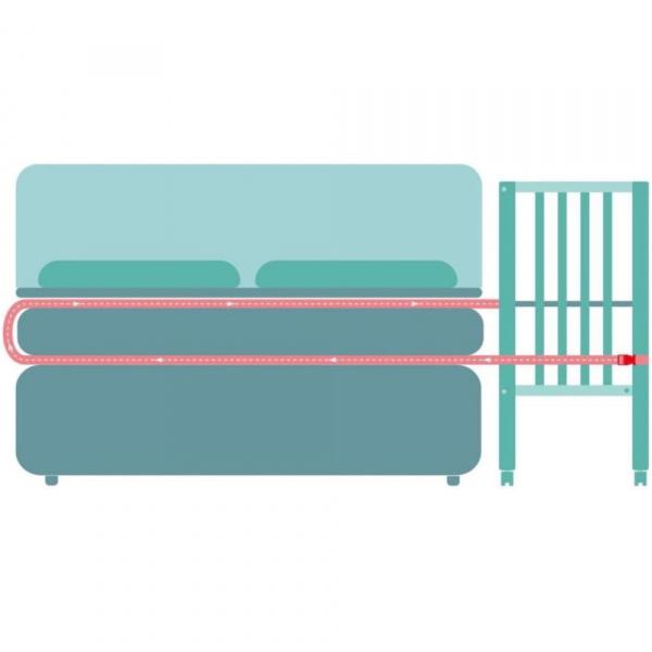 Lit bébé cododo cocon blanc Fillikid