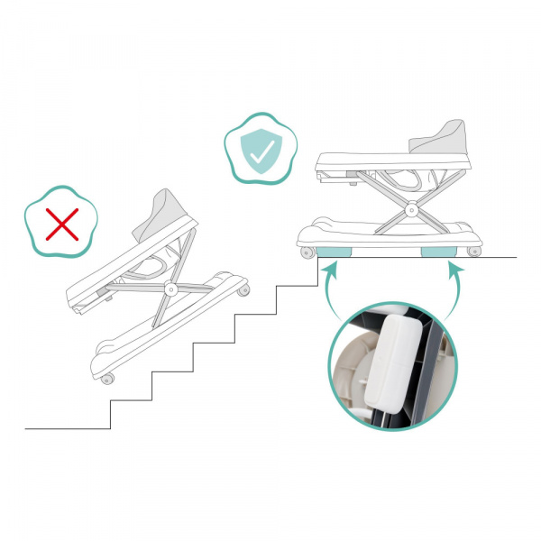 Trotteur bébé jungle grey Fillikid