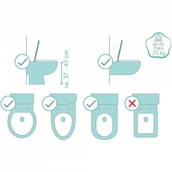 Réducteur de toilettes blanc/gris Fillikid