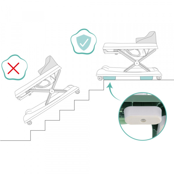 Trotteur bébé emil vert/menthe Fillikid