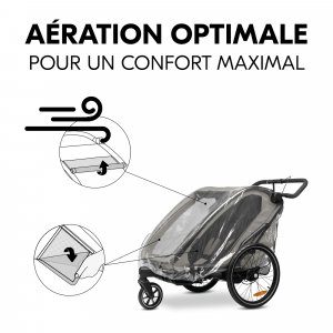 Habillage pluie pour remorque à vélo bike n walk Hauck