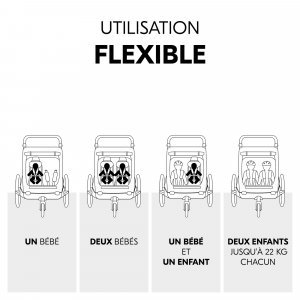 Siège bébé pour remorque de vélo baby lounger 2 grey Hauck