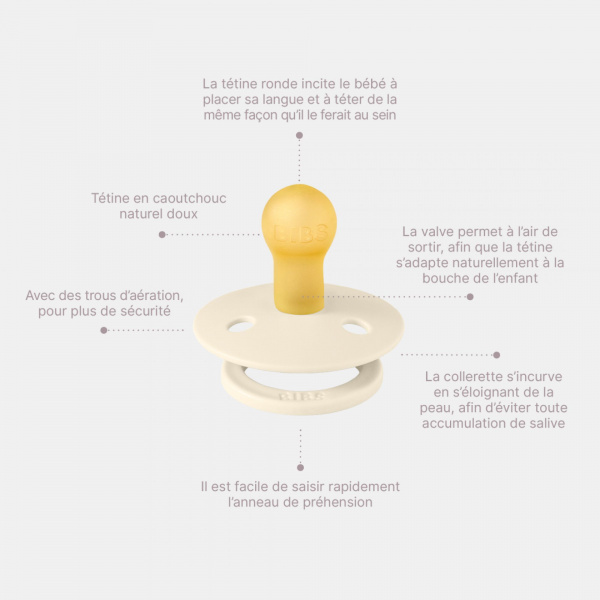 Pack de 2 sucettes colour caoutchouc 18 mois+ sage et hunter green Bibs