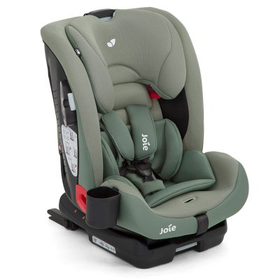Siege Auto Groupe 1 2 3 Sieges Auto De 9 A 36kg Siege Auto Groupe 1 2 3 Sieges Auto De 9 A 36kg