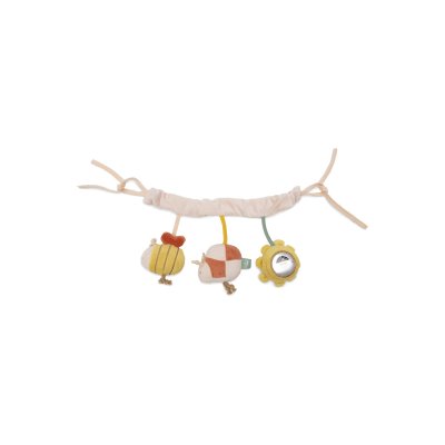 Chaîne d'activités pretty picnic