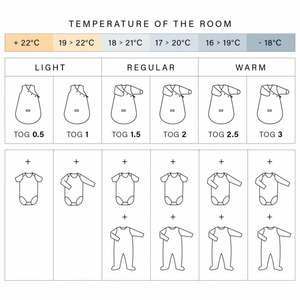 Gigoteuse été jersey spickle grey 3-6 mois Jollein