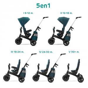 Poussette tricycle easywist midnight green Kinderkraft
