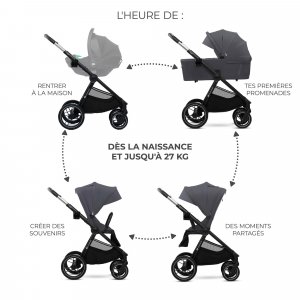 Poussette duo nea² deep grey Kinderkraft