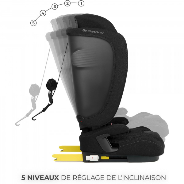 Siège auto fix2go i-size vert Kinderkraft