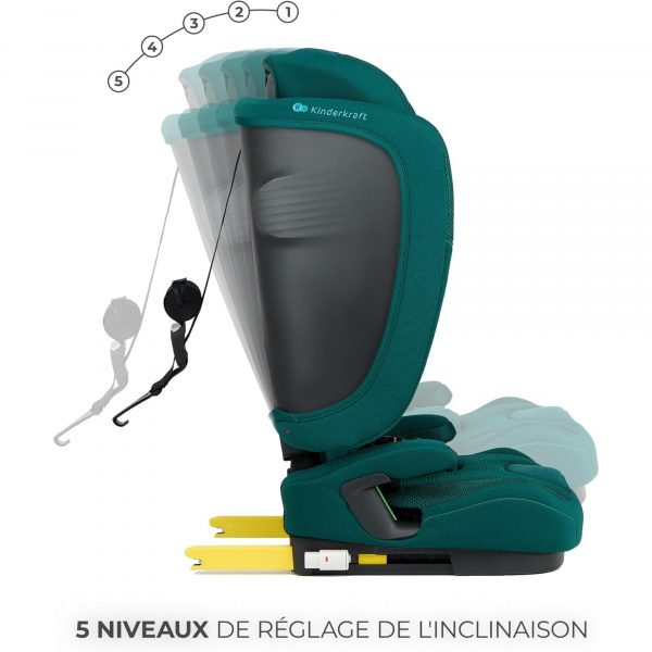 Siège auto fix2go i-size vert Kinderkraft