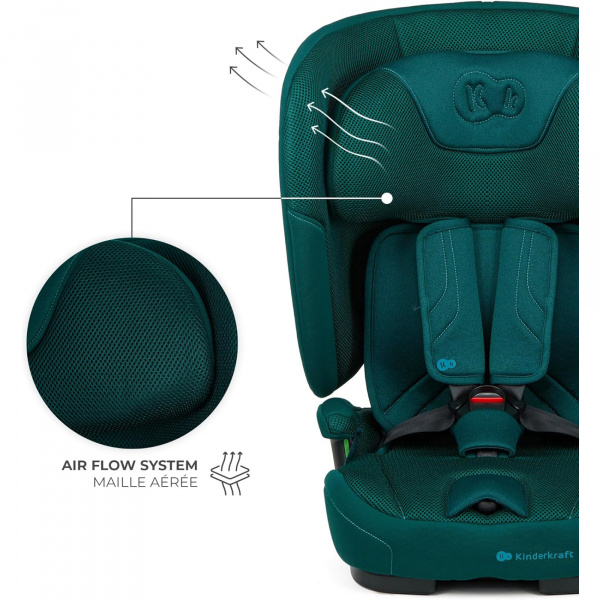 Siège auto fix2go i-size vert Kinderkraft
