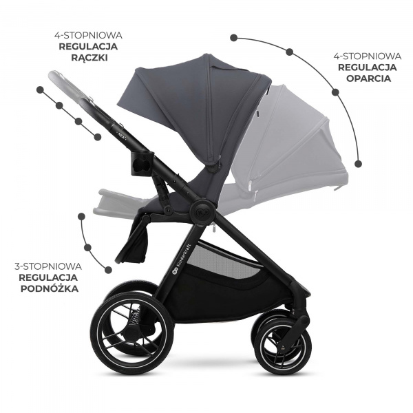 Poussette duo nea² deep grey Kinderkraft