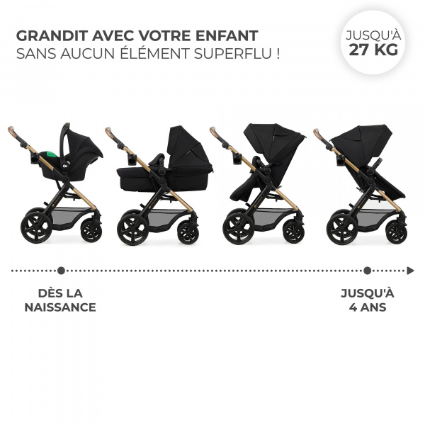 Poussette trio moov 2 eva wheels avec base pure black Kinderkraft