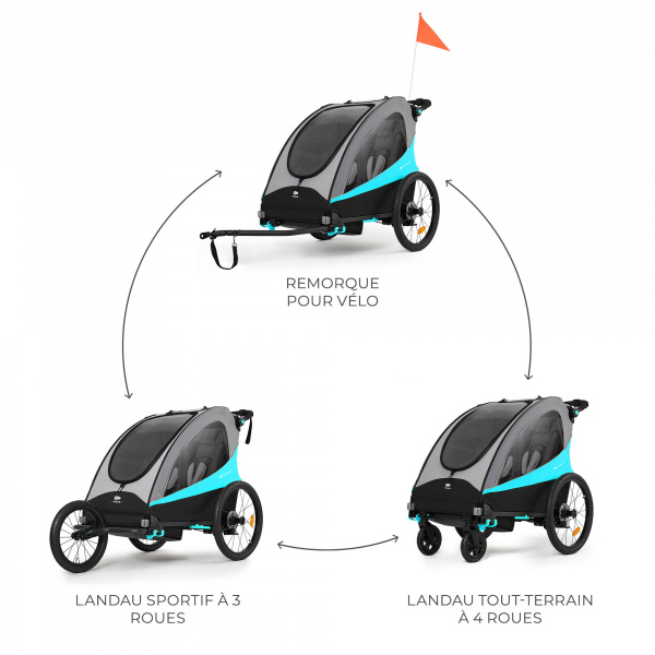 Remorque vélo enfant 3en1 nava bleu Kinderkraft
