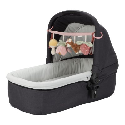 Chaîne d'activités - fairy garden