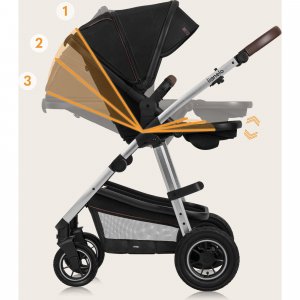 Poussette multifonction amber - blue navy Lionelo