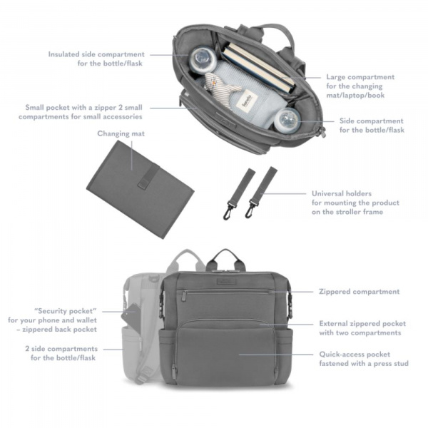 Sac à dos cube grey Lionelo