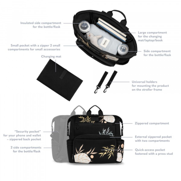 Le sac à dos universel lionelo cube lovin Lionelo