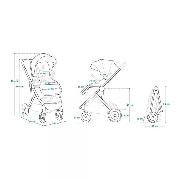 Poussette alexia green forest Lionelo