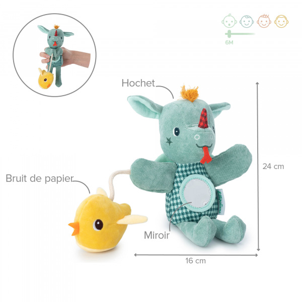 Marionnette d'activités joe Lilliputiens