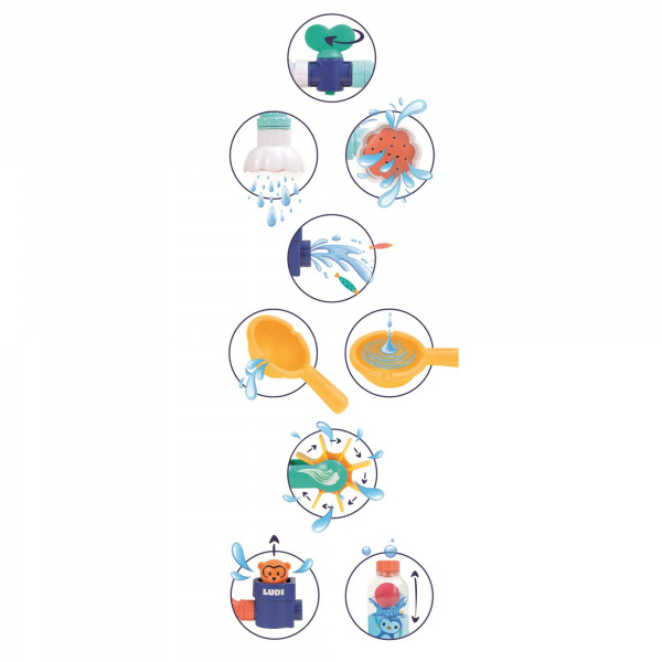 Jouet de bain grand circuit d'eau Ludi jouets