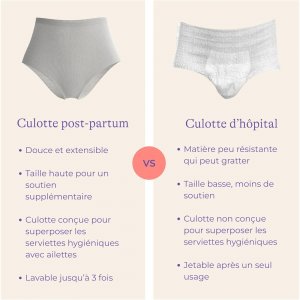 Kit de protection anti-fuites postpartum Lansinoh