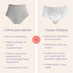 Kit de protection anti-fuites postpartum Lansinoh