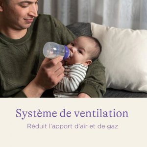 Lot de 2 tétines naturalwave s Lansinoh