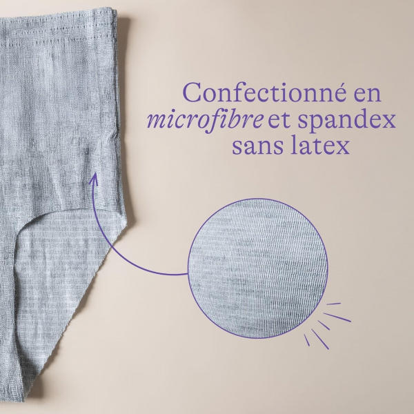Kit de protection anti-fuites postpartum Lansinoh
