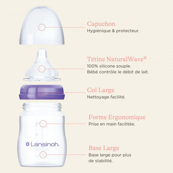 Lot de 2 biberons et tétines 3mois+ naturalwave 240ml Lansinoh