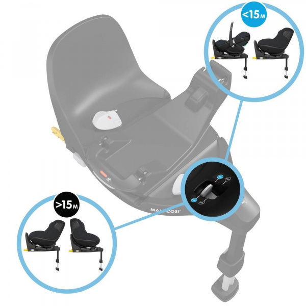 Base familyfix 360 pro Maxi-cosi